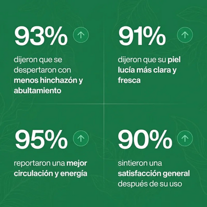 Drenaje Linfático Total Seravia®